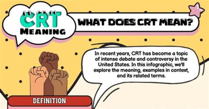 What do you mean by CRT in evaluation?
