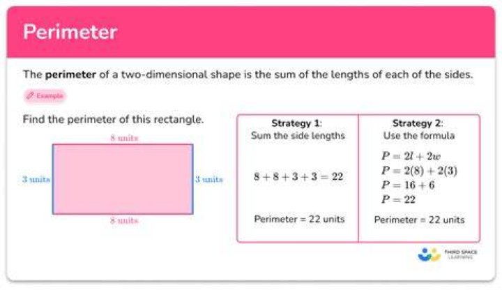 What Does Peri Mean In Perimeter? (Solution)