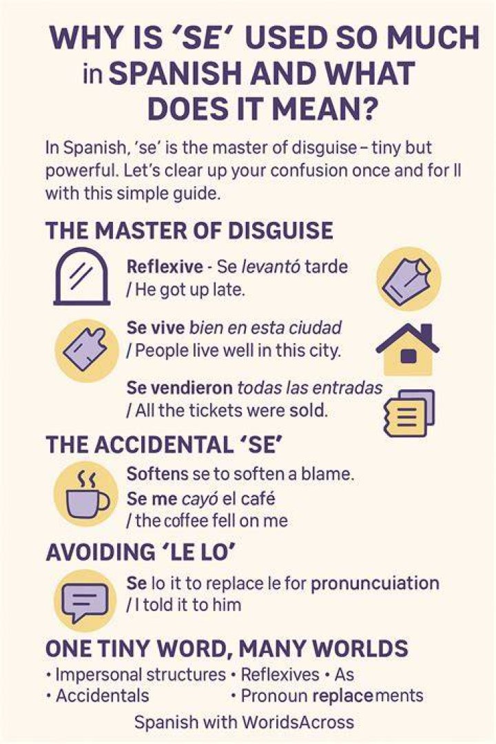 What Does Peri Mean In Spanish? (Solution)