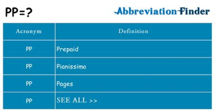 What does pp mean music?