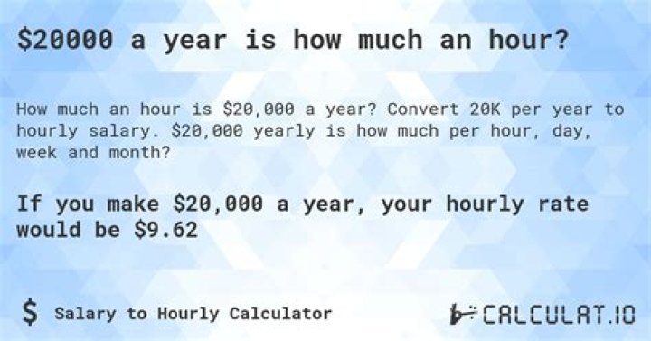What is 76 000 a year hourly?