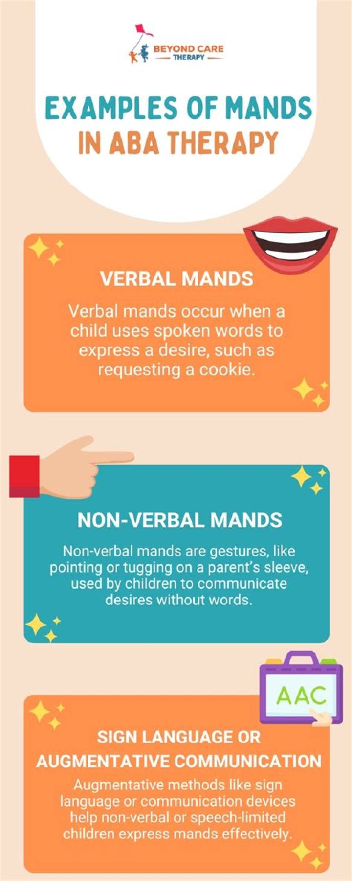 What is a defective mand ABA?