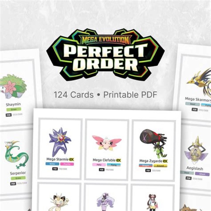 What Is A Peri Order? (Perfect answer)