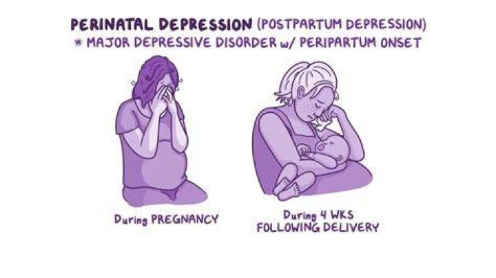 What Is Depression With Peri Partum Onset? (Solution found)