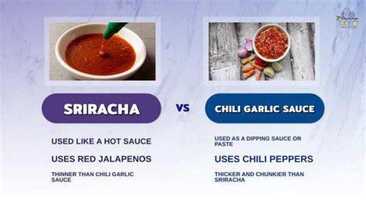 What Is Difference Between Sriracha And Chili Garlic Sauce? (Best solution)