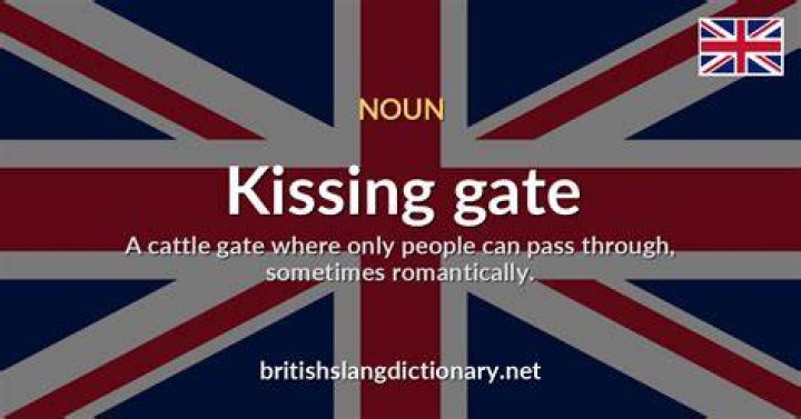 What is gate slang for?