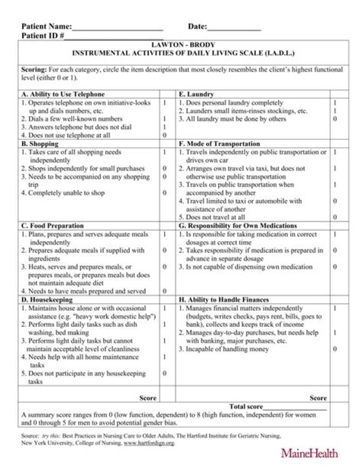 What is Lawton IADL scale?