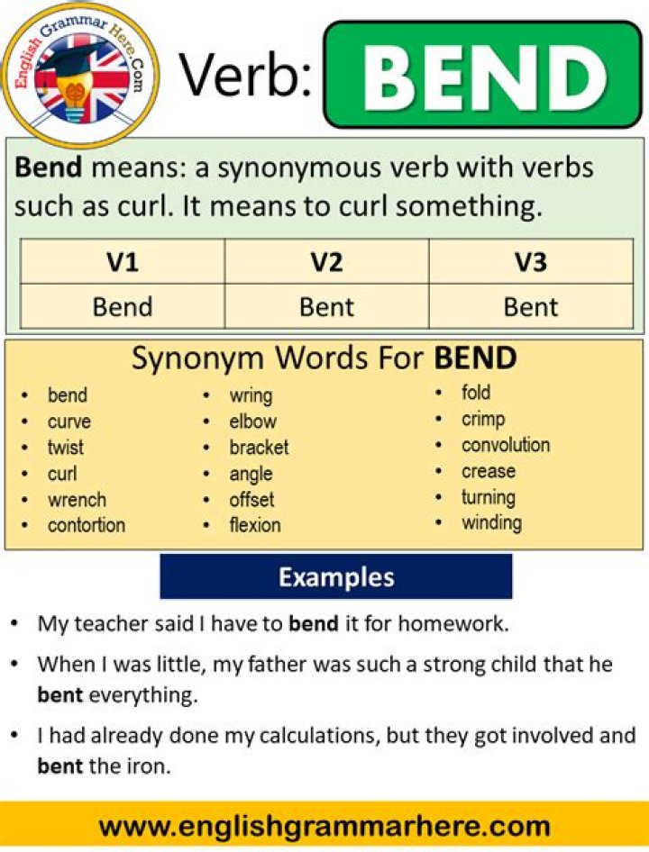 What is past tense for Bend?