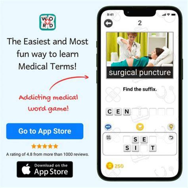 What Is Peri In Medical Terms? (Solved)