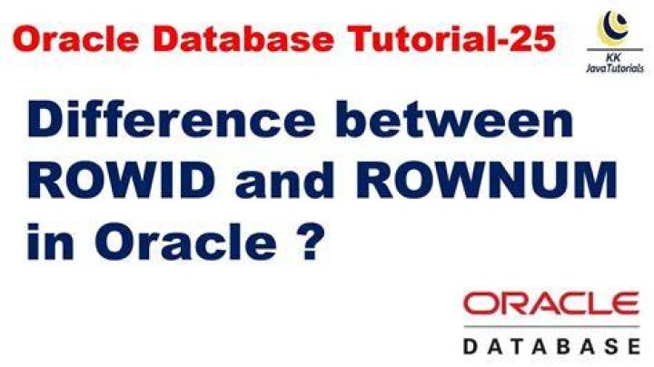 What is Rowid in Postgres?