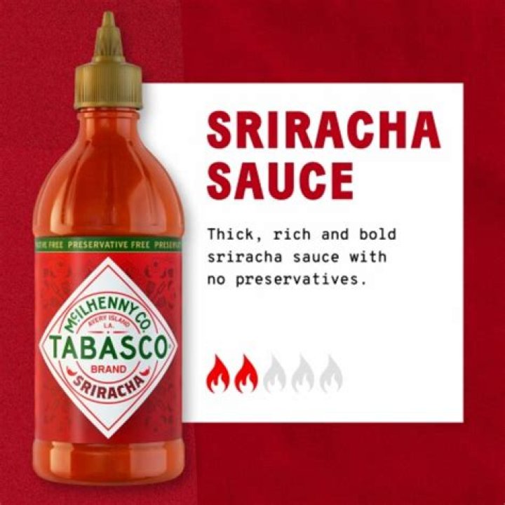 What Is Spicier Sriracha Or Tabasco? (Solved)