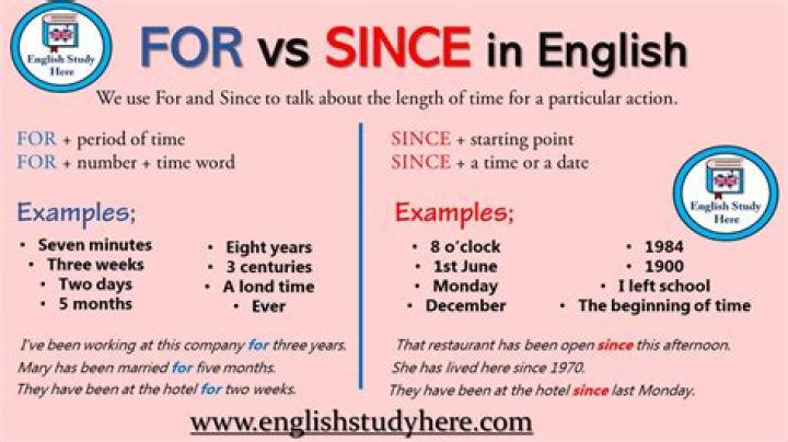 What is the another word for since?