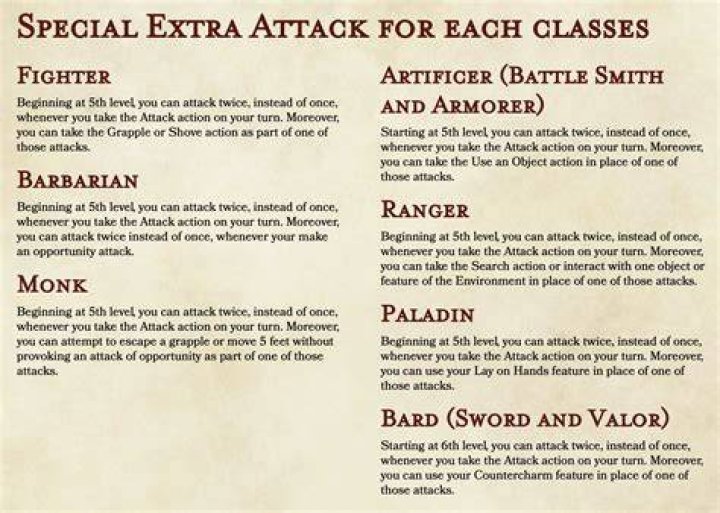 What is the attack bonus action in 5e?