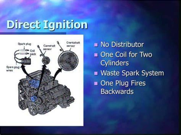 What is the difference between intermittent ignition and direct ignition?