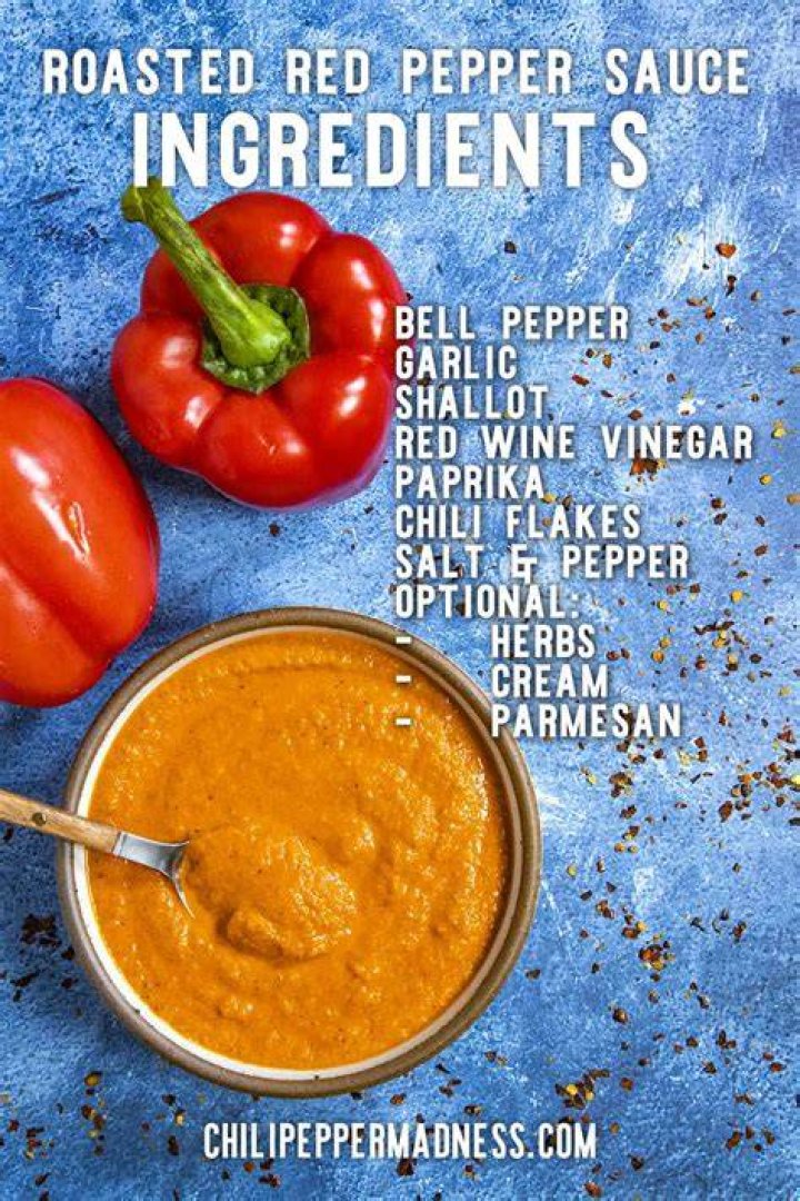 What Is The Difference Between Red Pepper Sauce & Hot Sauce? (Correct answer)
