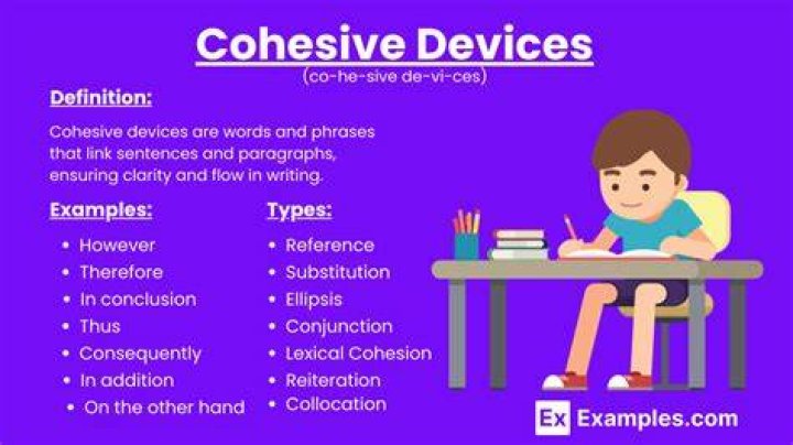 What is the synonym for cohesive?