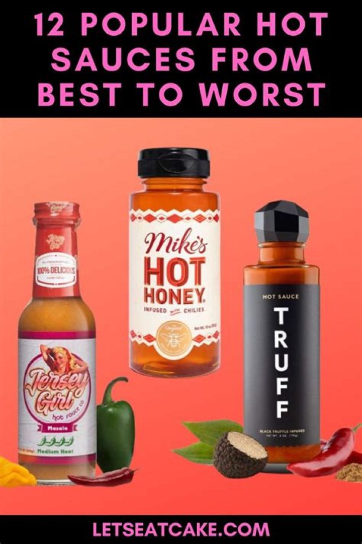 What Is The Worst Hot Sauce? (Best solution)