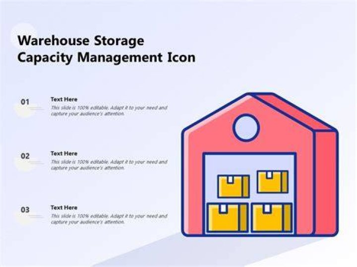 What is warehouse storage capacity?