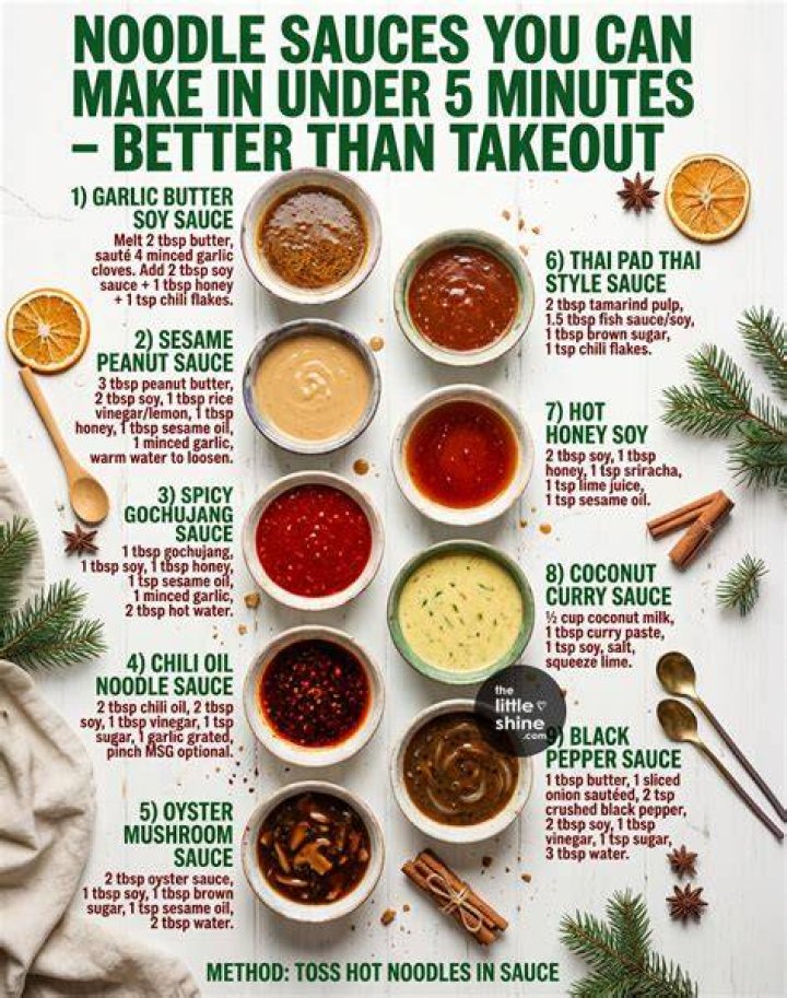 What Sauces Can You Make With Sriracha? (Solved)