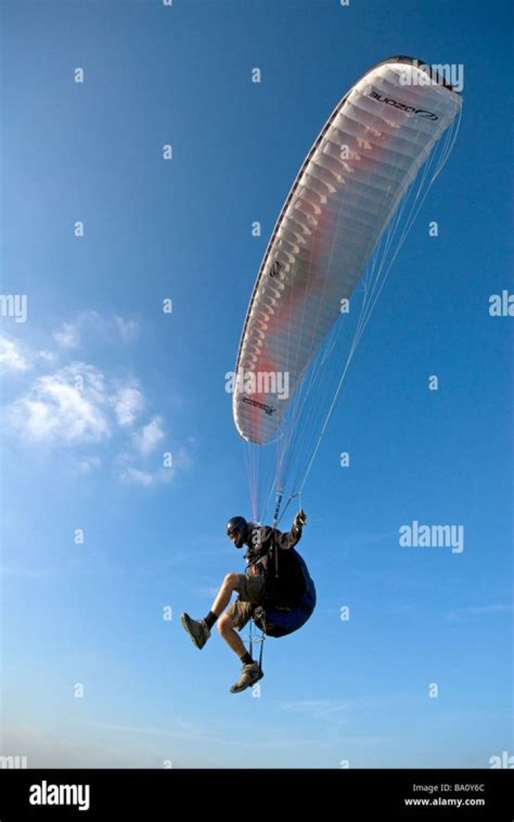 What to do after getting the paraglider?