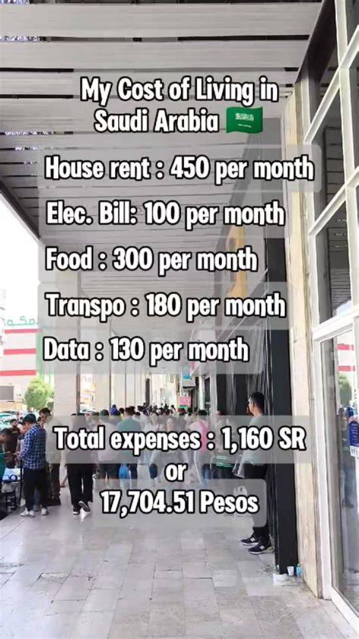 What Will My $100 per Hour Income Look Like After Tax