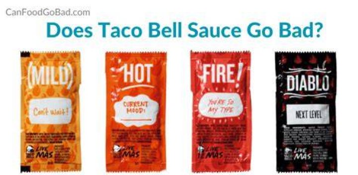 When Does Taco Bell Hot Sauce Expire? (Best solution)