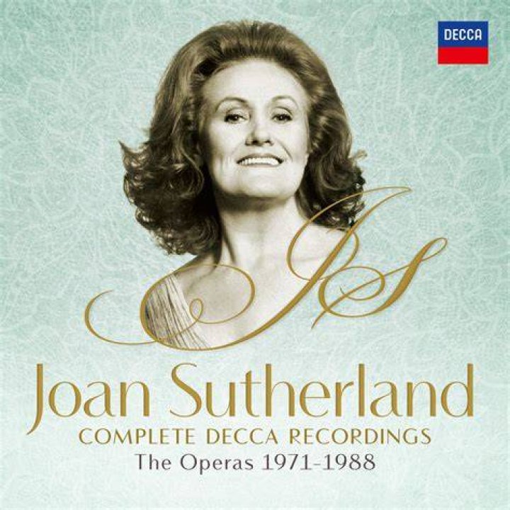 Where is Joan Sutherland buried?