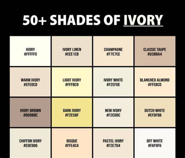 Which is darker ivory or almond?