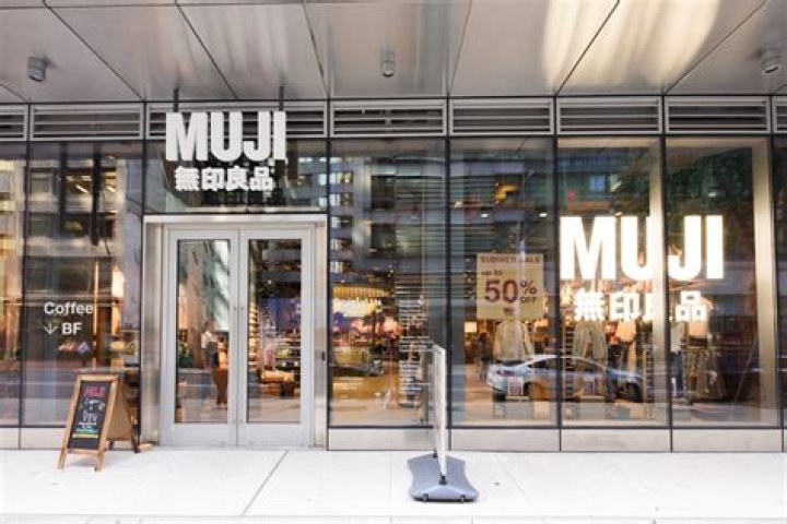 Which Muji stores are closing?
