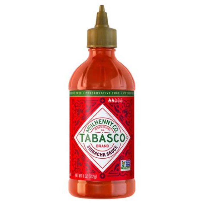 Who Created Tabasco Sauce? (Best solution)