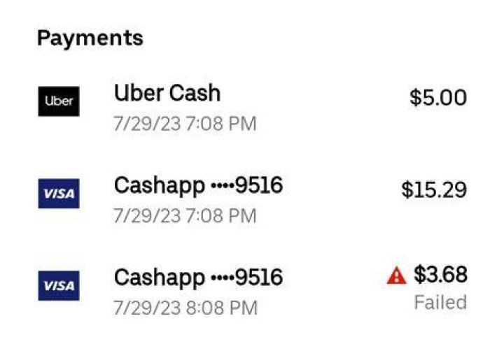 Why did Uber charge me twice pending?