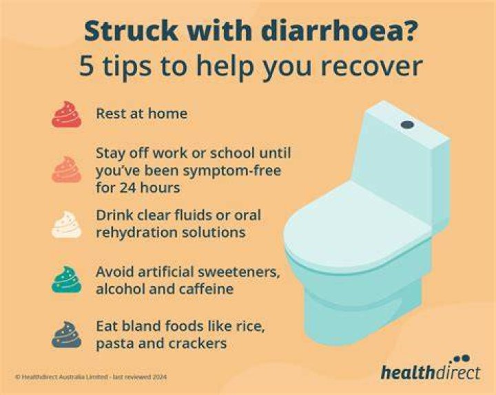 Why Does Buffalo Sauce Give You Diarrhea? (Correct answer)