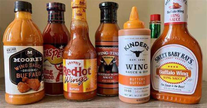 Why Does Buffalo Sauce Have Its Name? (Best solution)