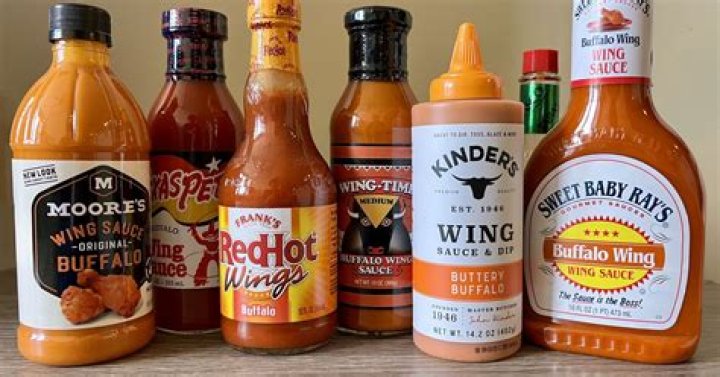 Why Does Hot Sauce Name Buffalo? (Correct answer)