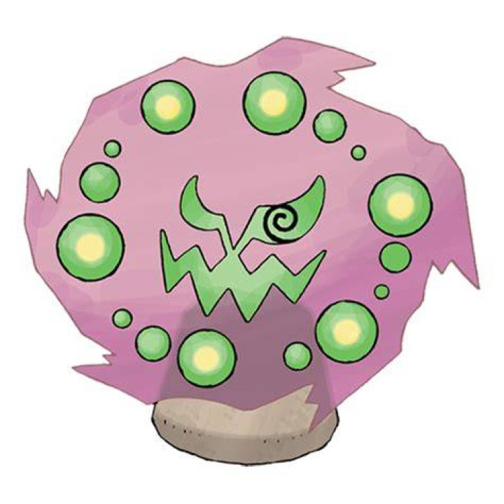 Why does Spiritomb have 108 spirits?