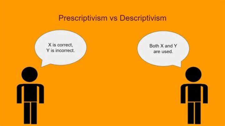 Why is prescriptivism and descriptivism important?