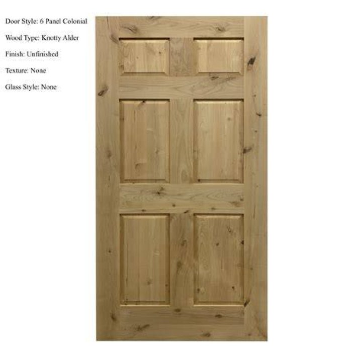 Why was the 6 panel door invented?